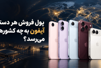 پول فروش هر دستگاه آیفون به چه کشورهایی می‌رسد؟
